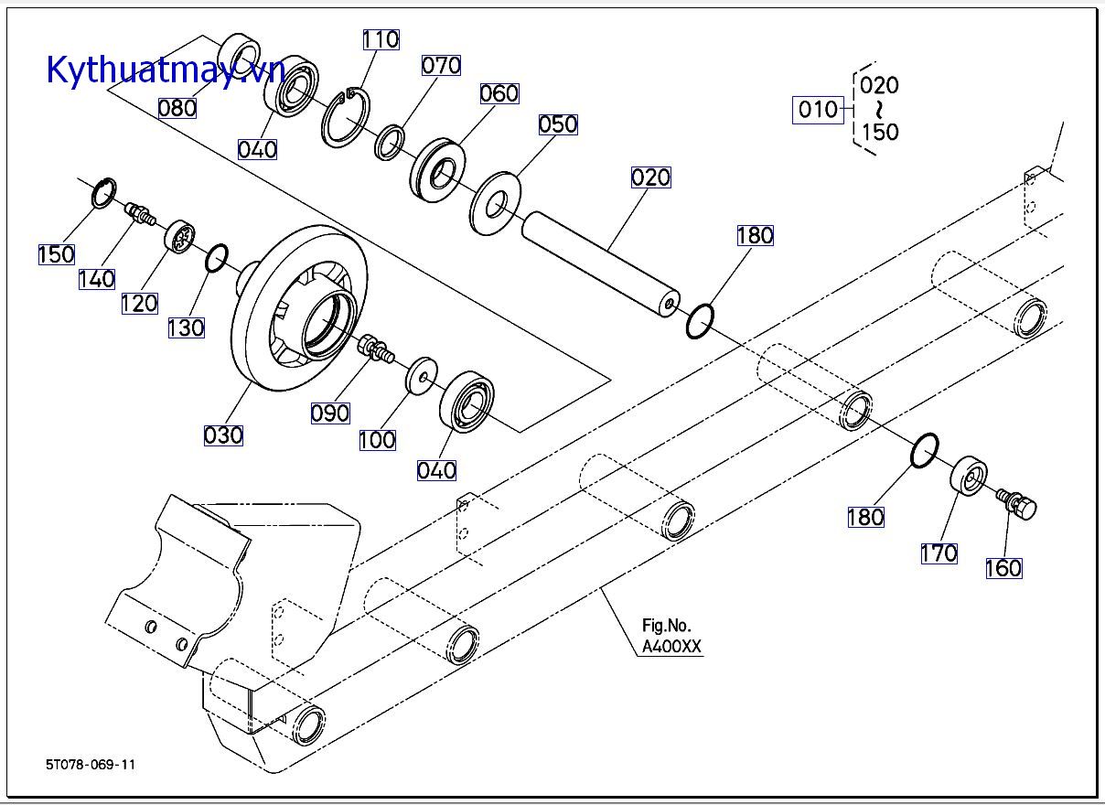 Ống lăn truyền động tay phải